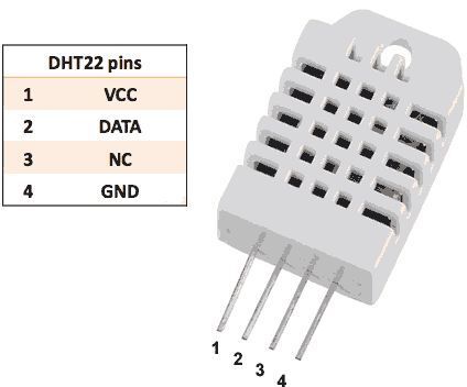 Датчик температуры и влажности с использованием модуля Wi-Fi ESP8266