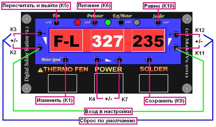 Цифровая Паяльная Станция Цифровая Паяльная Станция