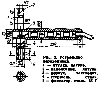Прибор для установки угла опережения зажигания Прибор для установки угла опережения зажигания