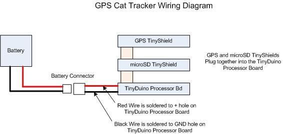 Ошейник для кота с GPS Ошейник для кота с GPS