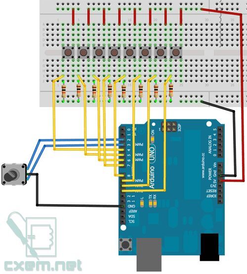 USB MIDI Controller on Arduino USB MIDI Controller on Arduino