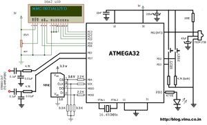 MMC/SD WAV стерео плеер на ATmega32 с ПДУ MMC/SD WAV стерео плеер на ATmega32 с ПДУ
