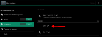 Интернет Вещей С RemoteXY