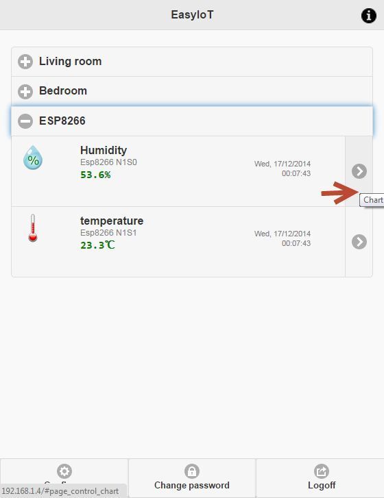 Датчик температуры и влажности с использованием модуля Wi-Fi ESP8266