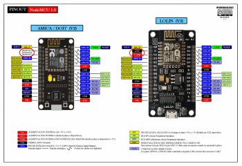NodeMCU модуль