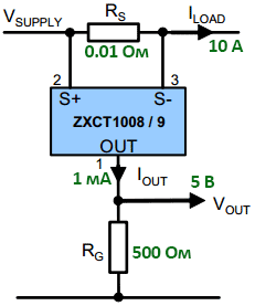 Токовый датчик серии ZXCT Токовый датчик серии ZXCT