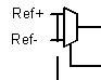 PSoC UART Circuit PSoC UART Circuit