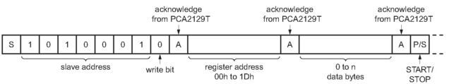 Часы реального времени PCA2129T с интерфейсами I2C и SPI Часы реального времени PCA2129T с интерфейсами I2C и SPI