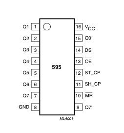 LED Куба С Контролем Яркости LED Куба С Контролем Яркости