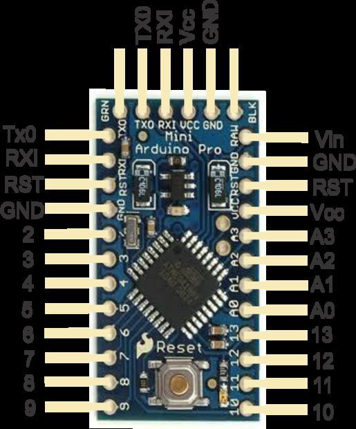 Датчик температуры и влажности с использованием модуля Wi-Fi ESP8266