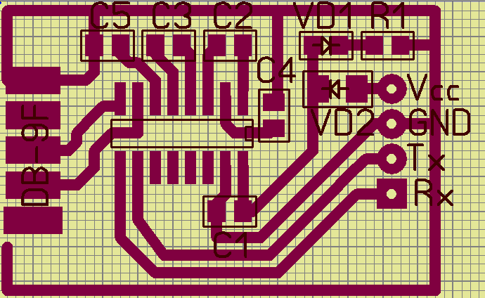 STM32 UART Connection