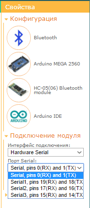 Интернет Вещей С RemoteXY