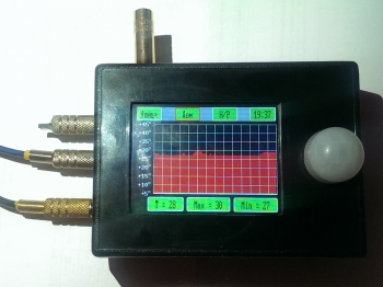 Метеостанция на основе STM32