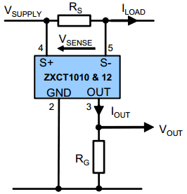 Токовый датчик серии ZXCT Токовый датчик серии ZXCT
