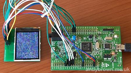 STM32F4DISCOVERY: Работа с ARM Cortex M4
