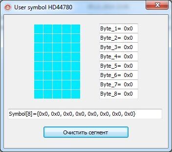 Дисплей на базе контроллера HD44780