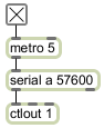 Arduino MIDI Data Transfer Arduino MIDI Data Transfer