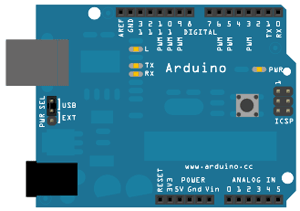 Arduino MIDI Data Transfer Arduino MIDI Data Transfer