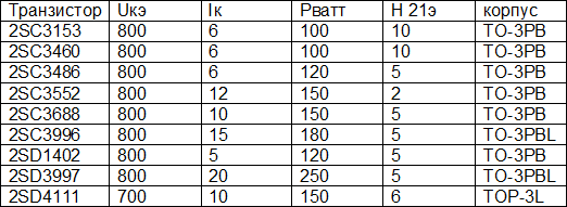 Инвертор на нестандартном силовом трансформаторе