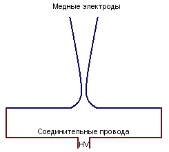 Лестница Иакова на строчном трансформаторе Лестница Иакова на строчном трансформаторе