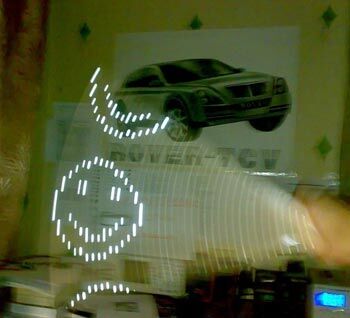 PixelPOI Device PixelPOI Device