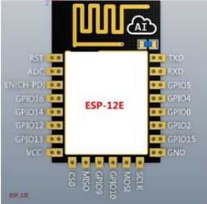 NodeMCU модуль
