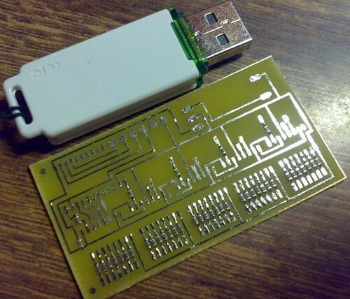 PixelPOI Device PixelPOI Device