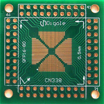 Схема шинной архитектуры STM32