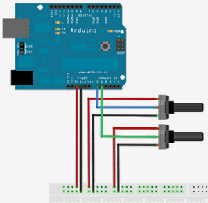 Arduino MIDI Data Transfer Arduino MIDI Data Transfer