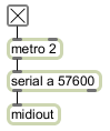 Arduino MIDI Data Transfer Arduino MIDI Data Transfer