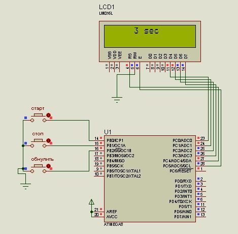 MikroPascal for AVR Урок Прерывания Таймеры